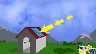 &iquest;C&oacute;mo funcionan los paneles solares? / ENJOY THE SUN