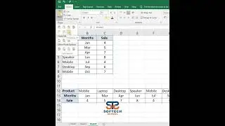 Rotate data from Vertical to Horizontal or Horizontal to Vertical || Transpose Excel Data || Excel