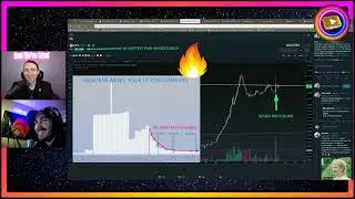 Mati & Axis Unite: PulseChain Snapshot Technical Analysis & Liquidity Pool Price Action Insights