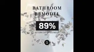 Home Renos with the Greatest ROI