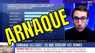 Sondage : la grosse manipulation de LCI sur les jeunes