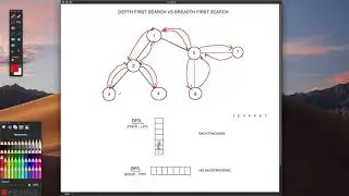 Java - Depth First Search vs. Breadth First Search (EASY)