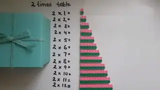 Умножение, которое станет запоминающимся: трюки с таблицей умножения на 2