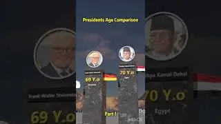 World Leaders Age Comparison 2025: From Youngest to Oldest #smartphone #workfromanywhere #tech