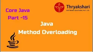 Java Method Overloading