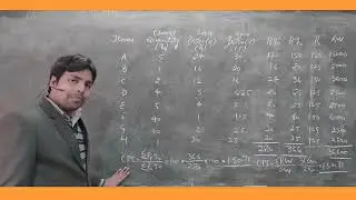 Consumer Price Index| Index Number| Aggregative Expenditure Method and Family Budget Method