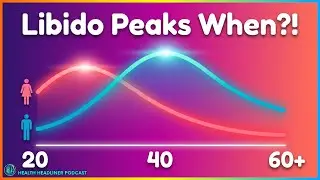 When Sexual Desire Peaks? Most People Get This Wrong!