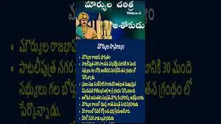Mouryulu Ashokudu