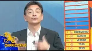 Alex Belli a 