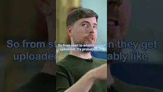 Mr beast video production process