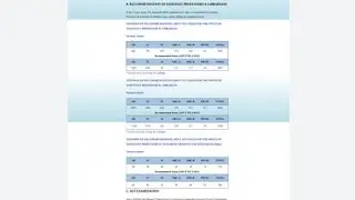 WB SET Result 2024 Out, Subject-wise Cut Off and Result Link...