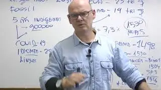 PM PR - Hist&oacute;ria com o professor Russo Born