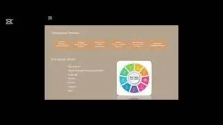 Business Plan Project | Curry Me Tote Bag Brand | RUPP International Business Management 