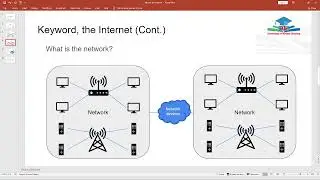 អ្វីទៅជាអ៊ិនធ័រណិត - What is the Internet? (Khmer)