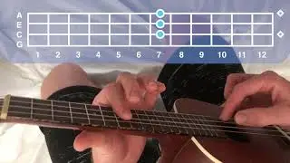 Undertale - Fallen Down // Ukulele Tutorial
