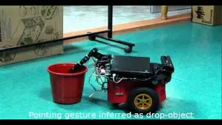 Robot learning from gestures