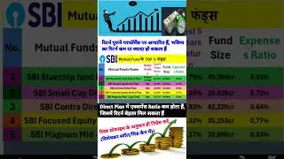 SBI Top 5 Mutual funds | Direct Growth 💹 Direct Plan 📈#sbitopmutualfund #sbi #shorts #shortvideo