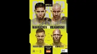 UFC 284 Recap/Results & Who's Next?