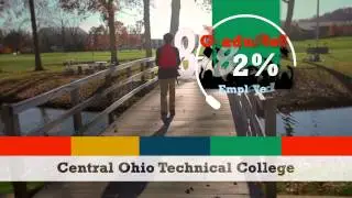 COTC TV Campaign - Percentages