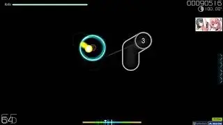 Easy 100pp play