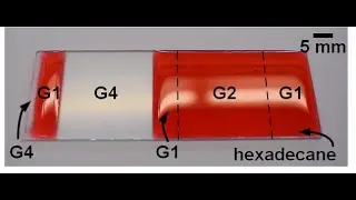 Linear Patterns by Spray-Coating Superhydrophobic-Superoleophobic Systems