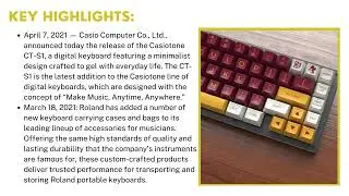 Electronic Keyboards Market | Industry Data Analytics | IDA