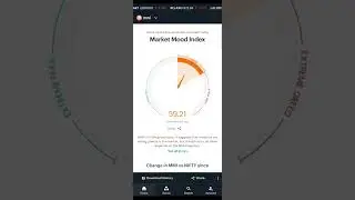 Understanding MMI - Market Mood Index  #trading #stockmarket #shorts #mood