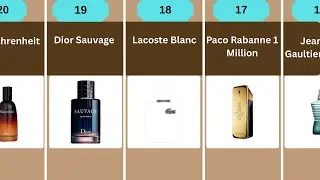 Топ-20 мужских одеколонов, которые ненавидят девушки.