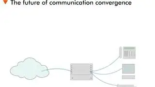 Convergence Futures - 2 : Today's Lesson