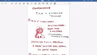 BTree - definizione insermento e cancellazione - Esame ASD ITA