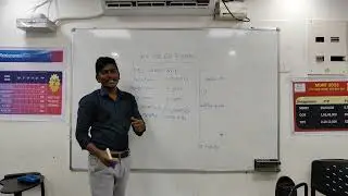 Tata aia Life insurance Guaranteed return insurance plan telugu legacy wealth creation