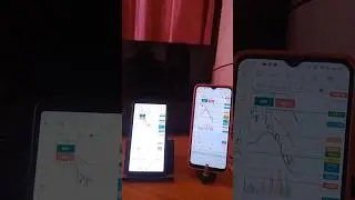 Simple Setup for Trading | Live trading nifty option | Drippy Song #shorts