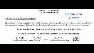 08 parte 1 Aprende en casa 2 Vectores Colineales y Concurrentes