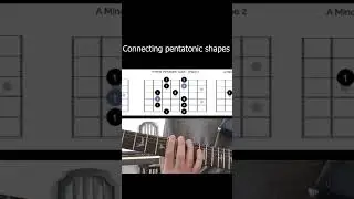 Master the 5 Pentatonic Positions &mdash; Connected Across the Neck 🎸