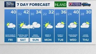 NEWS CENTER Maine Weather Video Forecast
