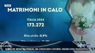Live streaming di Telemolise