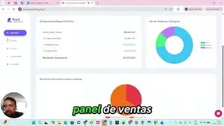 Panel de control financiero con IA | Deja de decidir con Excel desactualizado