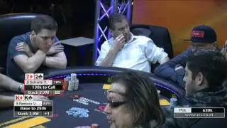 Concord Million 2015 - Livestream Coverage