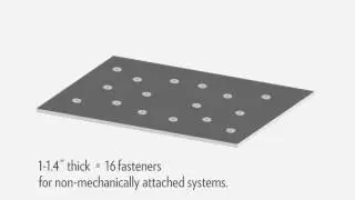 GenFlex Polyiso Installation with Fasteners