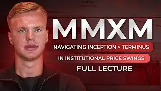 Как использовать MMXM в условиях институциональных колебаний цен