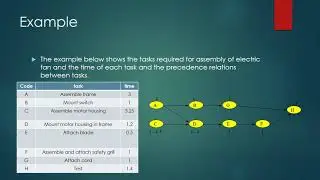 Assembly line balancing