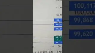 MCX Gold Live Market Prediction Today | Key Levels & Targets 🔥📈 #mcxgold #trading