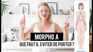COMMENT S'HABILLER MORPHOLOGIE A ?
