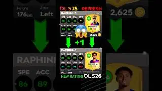 DLS 26 |🔥 NEW RATING PLAYERS IN DLS 26 (P#2) #dls26 #newrating #raphinha #football