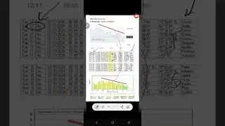 Review Citystats 17/12/2024 Stock Market Financial Astrology Geomagnetic Activity Forecast