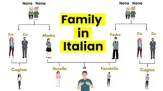 Learn 30 Italian Family Words | Italian Vocabulary for Beginners (A1-A2)