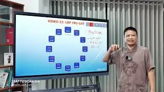 32  Lập trụ giờ