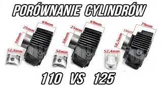 Porównanie cylindrów 125cc i 110cc (124 vs 107) / PODRÓBKA 125 TO 110 (lifan,loncin,cross,router)