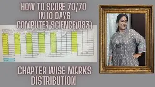 computer science chapter wise marks distribution