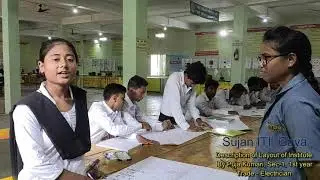 Description of Institute, Electrician Training, Sujan ITI, Best ITI in Bihar, Gaya